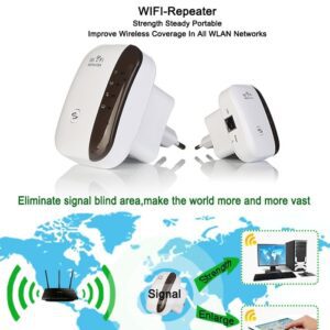Wifi Repeater