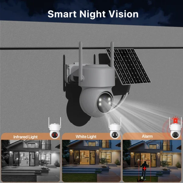 WONSDAR Built-in Battery WiFi PTZ Outdoor Wireless Solar IP Camera HD A69e9f08e8f374e0581f9b881a894be48g