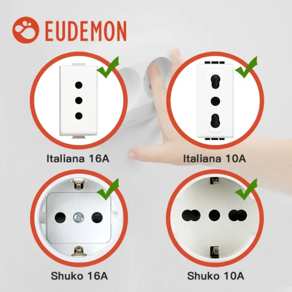 20-Piece Power Socket Outlet Protective Covers, Chile/Brazil H552ef7689abb447f8510e8150b36d006O