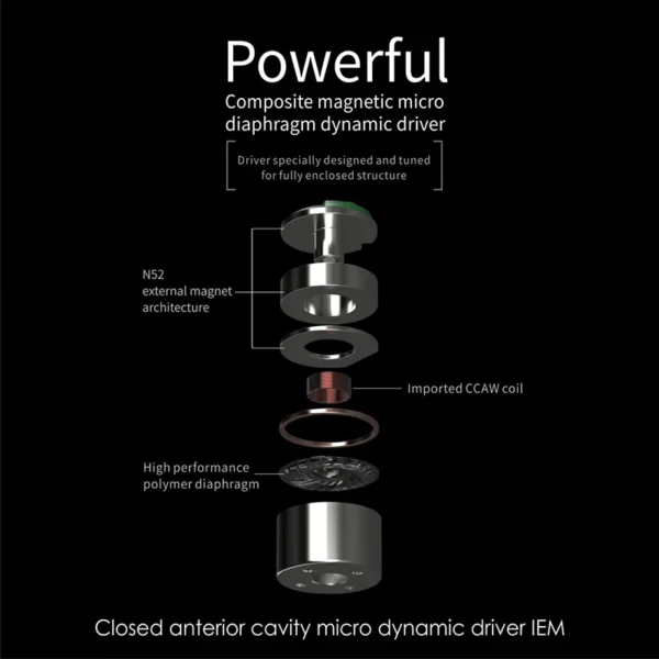 MOONDROP Quarks Earphones High-performance IEMs Closed Anterior Cavity Micro Dynamic Drive H5ee4fa02ab6f4d36a80a72ddd3669e35W