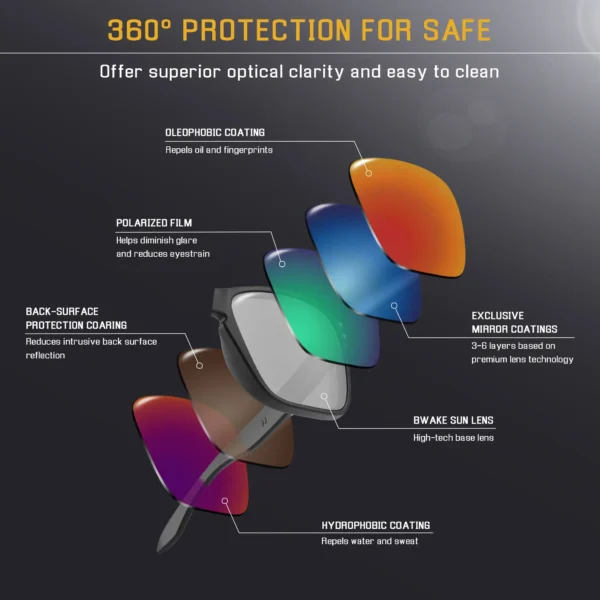 Polarized Replacement Lenses, Compatible with Oakley Holbrook/Holbrook Mix He753e2208acb4383956884dc250eeea3y
