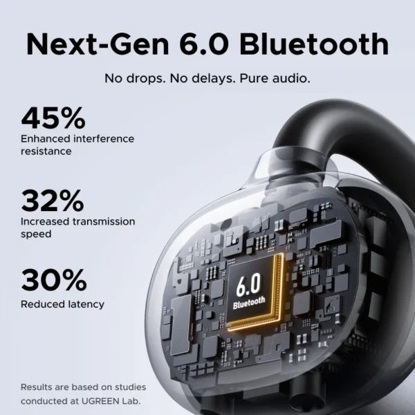 Open-Ear Clip Wireless Earbuds with Microphone S04b244d107ba453584bc6c4ffc75230f8