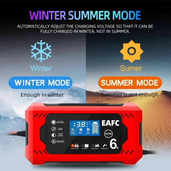 Car Battery Charger 12V 6A Intelligent Fast Charging Pulse Repair Type S13df9e8c5512422dae14cc511a229b7ff