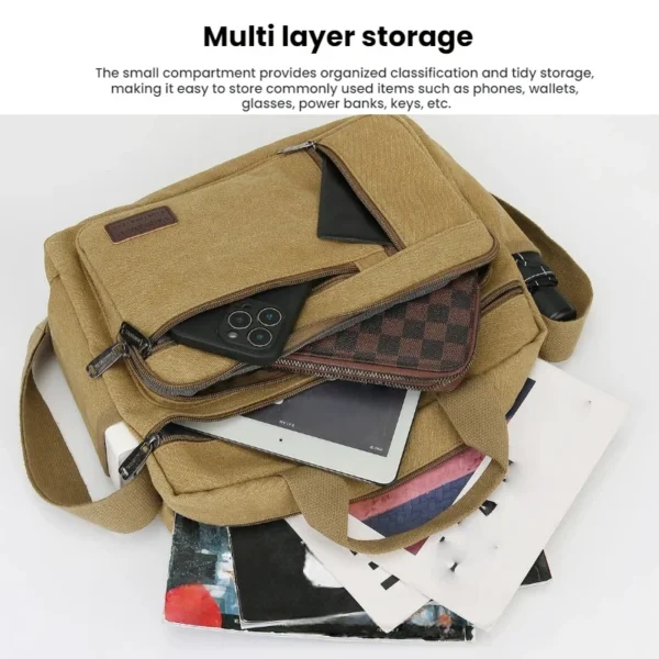 Men's Canvas Shoulder Bag Casual Crossbody Bag Daily Commuting Tote with S149f5eb8ff6344c49baad98c0546e628C