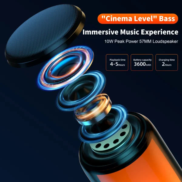 Bluetooth Speaker, 10W S18eaac8b7e6648888cdbc64eb0ed16e6P