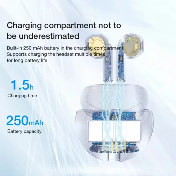 Lenovo HT38 Wireless Sport Earbuds S2431d30526dc4c139c60c94b9b43480e0