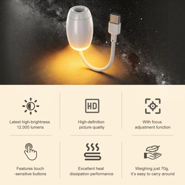 Mini Galaxy Star Projector Two In One Night Light Home Background S333c3b79ac7e4cc6a00f073e7360d6ebS