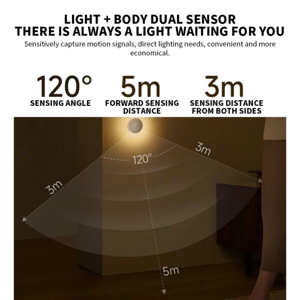Rechargeable LED Night Light, Warm White 2700K S382aaab24b844413b9d6e8bbc5dbb85cX