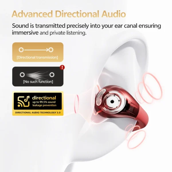 QCY Crossky C30S BH24QT33A Wireless Earphones Bluetooth 6.0 Ear Clip Earbuds S45b8eff6acc44faf9bef2dcf5be3e599F