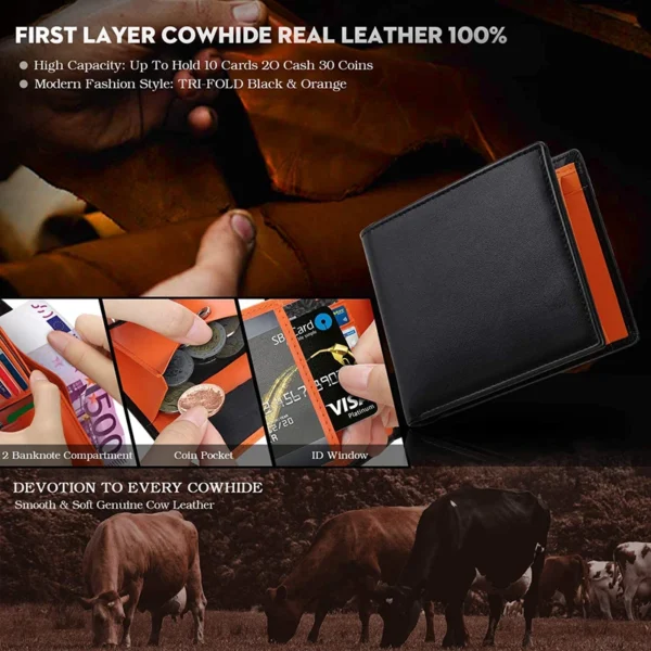 Wallets Mens Slim RFID Blocking with Coin Pocket 2 Banknote Compartments S6c2ef25828324ad69c79a449855d3cdfP