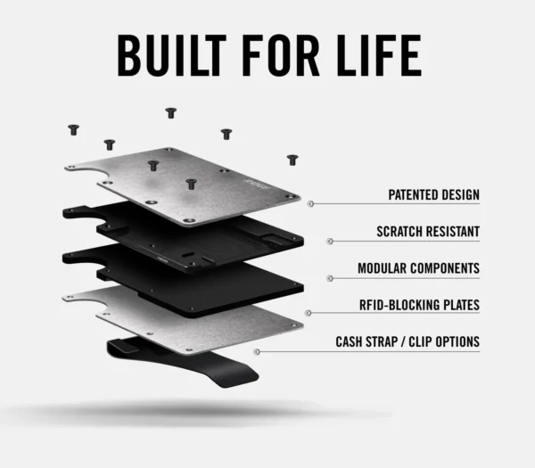The Ridge Wallet for Men - RFID Protected Front Pocket Wallets, S78e3e5a6fa7d4958996cce0eb5c1bc47H