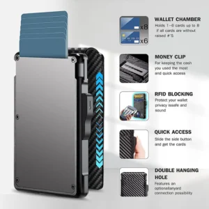 Carbon Fiber Metal EDC Credit Card Holder
