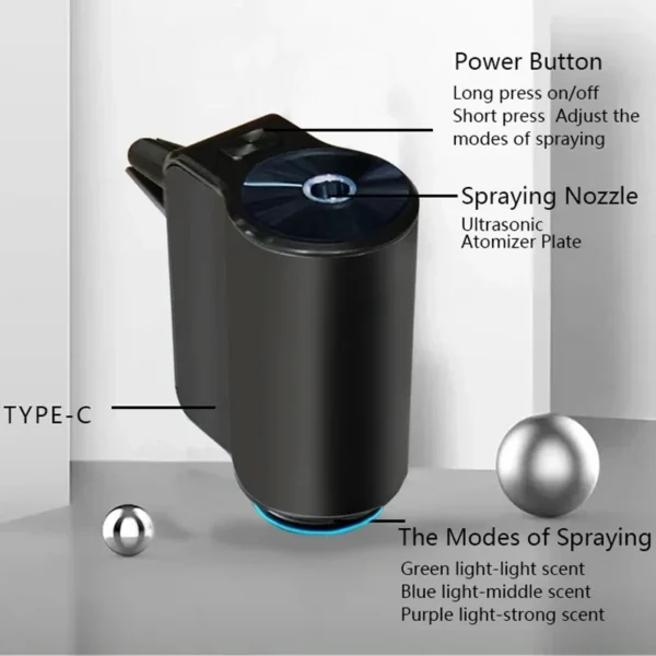 Electric Car Air Freshener and Essential Oil Diffuser S95a0c85e825a4bf0a5f2ebea61bf8c67V