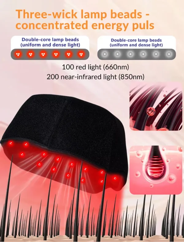 LED Red Light Wellness Helmet, 660nm/850nm S98d44a7d575a48c293be57fb55bce29cw