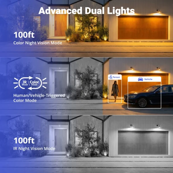 ANNKE 5MP IP Camera Outdoor Indoor POE Security Cameras Smart Home S9b3cefeaa4e24bc8849003c375f8802bf