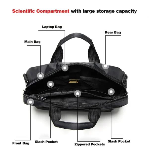 VOLUNTEER Shoulder Bags for Men Oxford Cloth Multi-pocket Travel Capacity High Saa05d655b57f476abb76e372543f36ad9