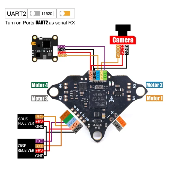 Angeltoy F4DC F4 Flight Control Brushing Motor INAV Betaflight Board Barometer Sb2bdcfefab6d4cf4a760e2f4008c4e99j