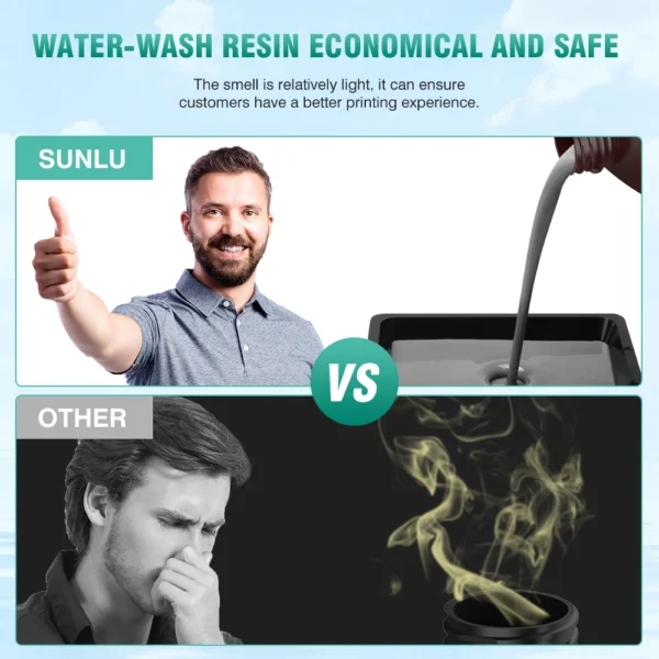 Water-Washable 3D Printing Resin, Low Odor, High Precision Sb68a9ba758f948f38372c142f4779af98