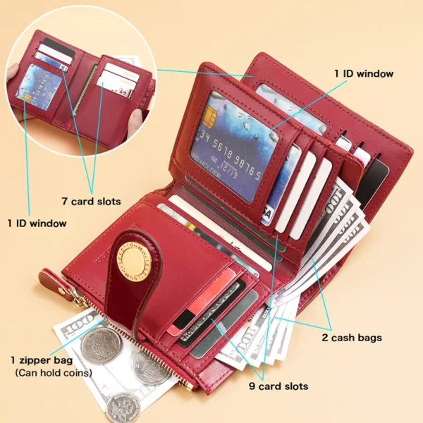 Women's RFID Blocking Portable Short Wallet Sba188f0c52494914bef8b335d41b0b80x
