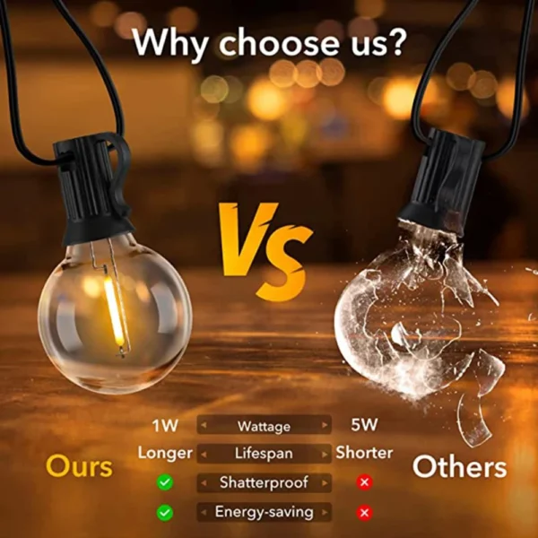 G40 Outdoor String Lights LED Party Garland Dimmable Globe Bulbs Fairy Scb2cad2e996e431f90cda044dd15649cZ