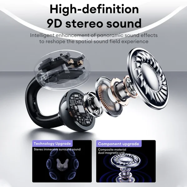 Choice Lenovo LE302 OWS Ear Clip Earphones Wireless Bluetooth 6.0 Headset Sccddb88b847840468d73302c0a826cae9