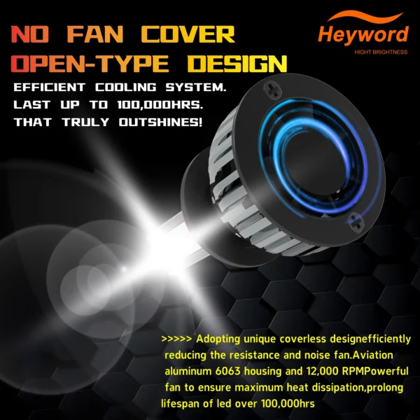 Heyword 150000lm 450W 1860 CSP chip 3000k/4300k/6000k/8000k Car LED Headlight h4 Sd60b92d0f87245efab386e3f1b65ffa4T
