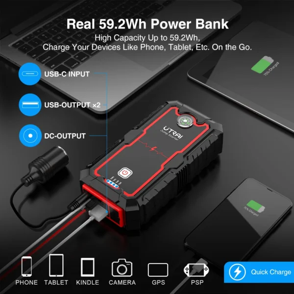 2000A Portable Power Bank Car Jump Starter, 12V Sd9444d1630684466af4d9f1bc4649be3U