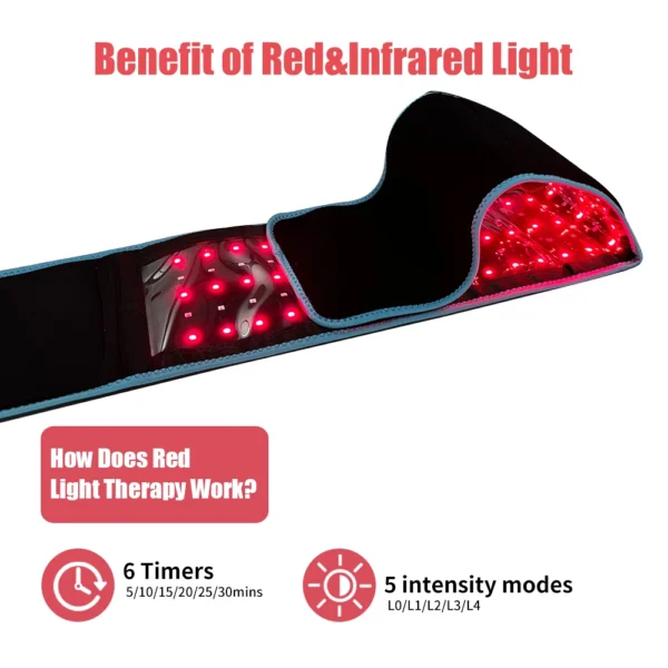 Red Light Wellness Belt, 660nm/850nm Near-Infrared Sfe7a66aeaf3e4805948ffb383b7ec743j