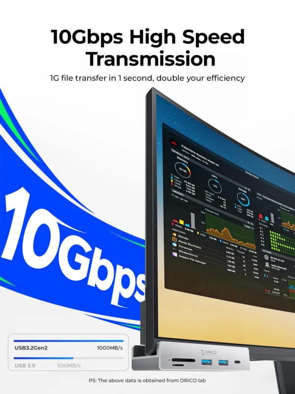 ORICO USB 3.2 Hub 6-Port Expansion with Power Connector 10Gbps Protocol Sffaeb03975dd4bbea7d1caf87ee63982u